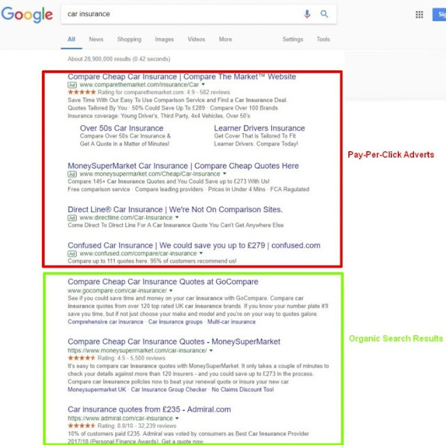 Seo pada blogger