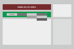 BEGINILAH CARA MUDAH MEMBUAT ATAU MENGUBAH MENU BAR DI BLOGSPOT