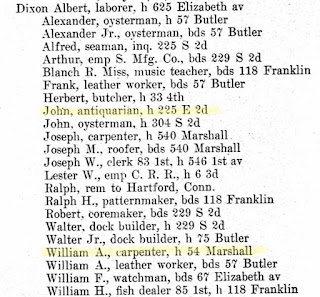 1905 Elizabeth, NJ City Directory. Entry for the Dixon surname. City directories are a great source of genealogical information. This Resource Roundup focuses on directories for Elizabeth, NJ.