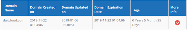 [Kajian] Software Duit Cloud -  Cara Mencari Duit Online