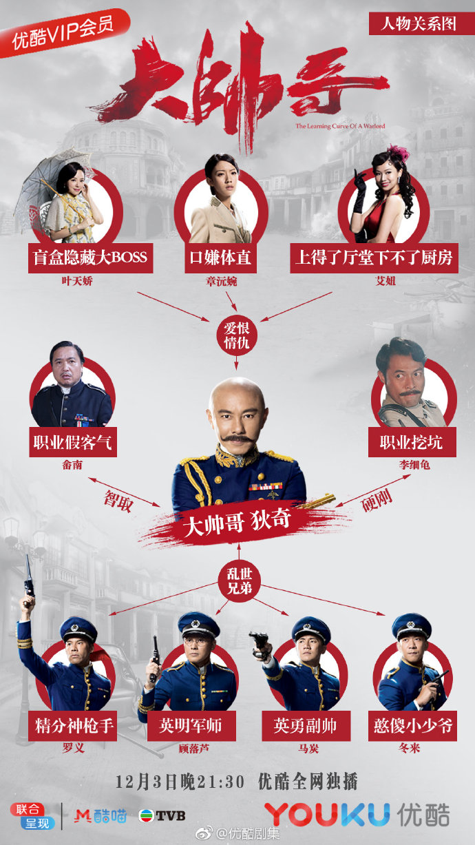 The Learning Curve of a Warlord / Handsome Marshal Hong Kong Drama