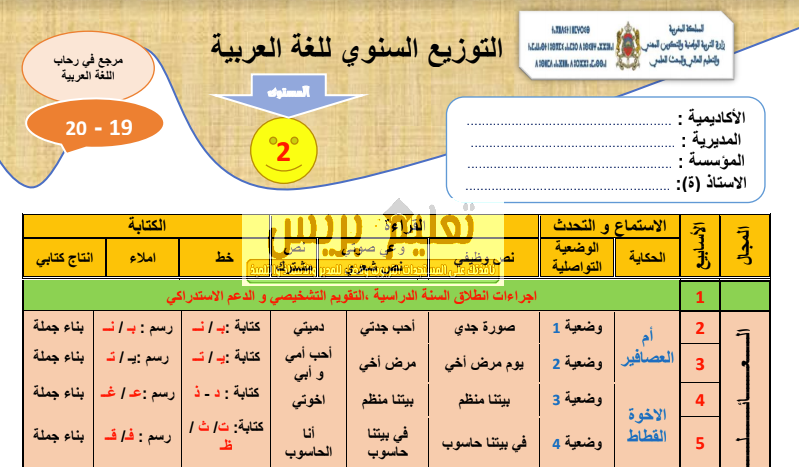 التوزيع السنوي مرجع في رحاب اللغة العربية للمستوى الثاني ابتدائي للموسم الدراسي 2019/2020