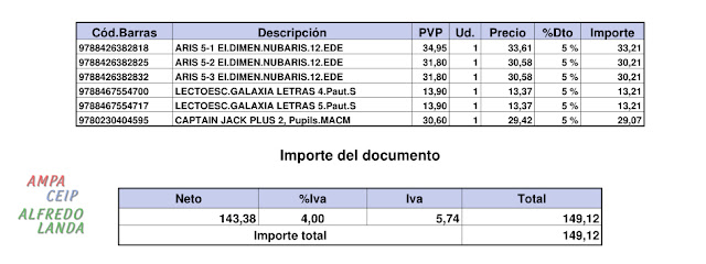 Libros curso 2016-2017