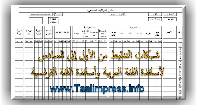 شبكات التنقيط من الأول إلى السادس لأساتذة اللغة العربية وأساتذة اللغة الفرنسية