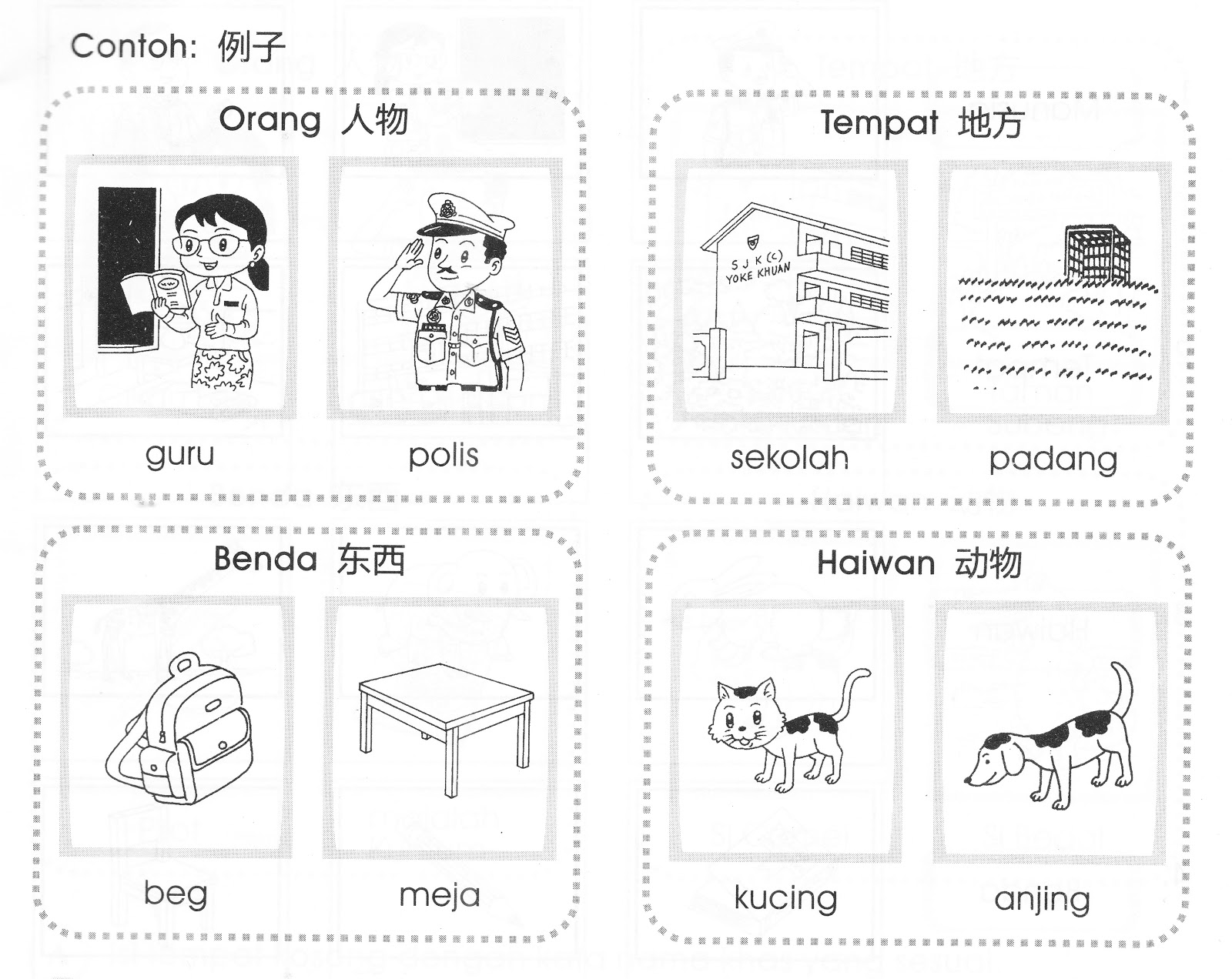 BAHASA MELAYU TAHUN 1: Nota