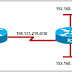 Refer to the exhibit. Which option will provide the configuration that is needed for router R1 to dynamically learn routes to the 192.168.100.16/28, 192.168.100.32/28, and 192.168.100.48/28 subnetworks?