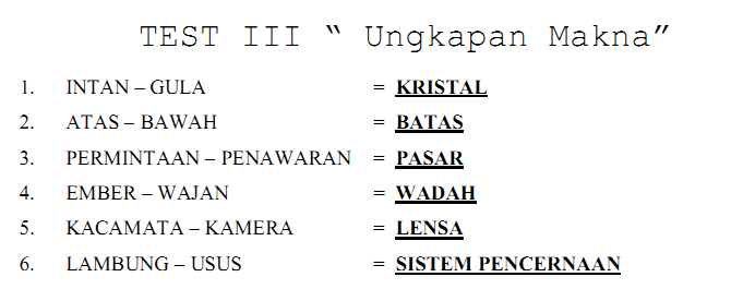 Soal Psikotes UI-IST