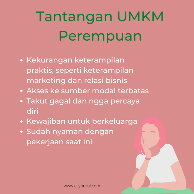 transformasi digital umkm perempuan