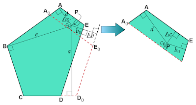 等角五角形とヴィヴィアーニの定理2