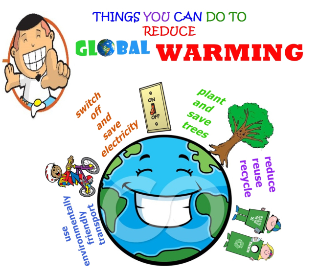 Contoh Poster Global Warming Lucu Dalam Bahasa Inggris  Kopi-ireng 