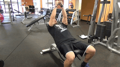 Decline Bench Cable Flys