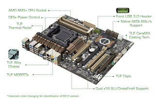 ASUS DDR3 1800 AM3 Motherboards Sabertooth 990FX/GEN3 R2.0