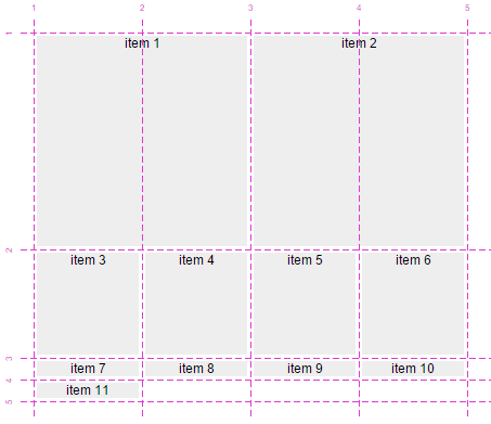 Css grid layout expandido