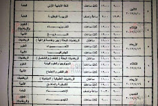 التعليم تضع جدول موحد لجميع المديريات للامتحان التجريبي للثاتوية العامة 5-4-2017