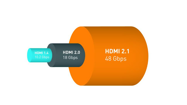 HDMI 2.1