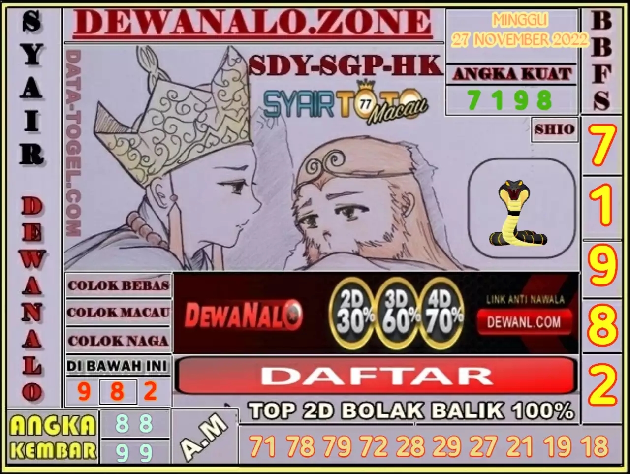 KODE TOGEL HONGKONG