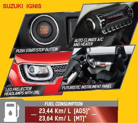 Kredit Suzuki  Ignis  Promo Paket DP Murah  Cicilan  Ringan 