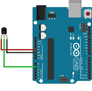 Skematik Penggunaan Sensor Suhu LM35 Dengan Arduino