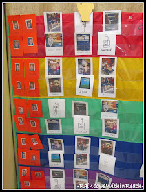 photo of: Work Station Assignments by photographs in Kindergarten