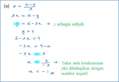 Fungsi Kuadratik – user's Blog!