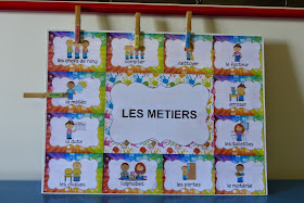 Gestion de classe - tableau des métiers MS