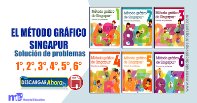 El método gráfico singapur  1°, 2°, 3°, 4°, 5°, 6° solución de problemas