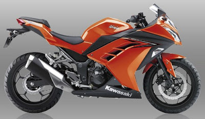 Harga Kawasaki Ninja 250 FI