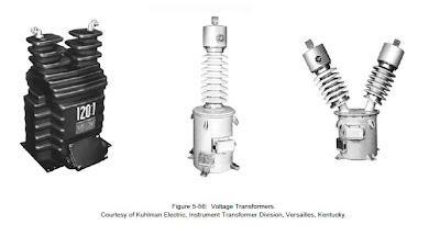 image of a voltage transformer