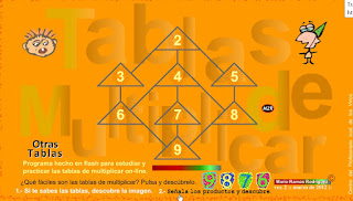 http://www.eltanquematematico.es/Tablas/TablasIE.html