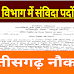 CG Mausam vibhag vecancy 2024 छत्तीसगढ़ मौसम विभाग में संविदा पदों में भर्ती 