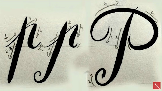 Corso Calligrafia Moderna Brush lettering created Arte per Te