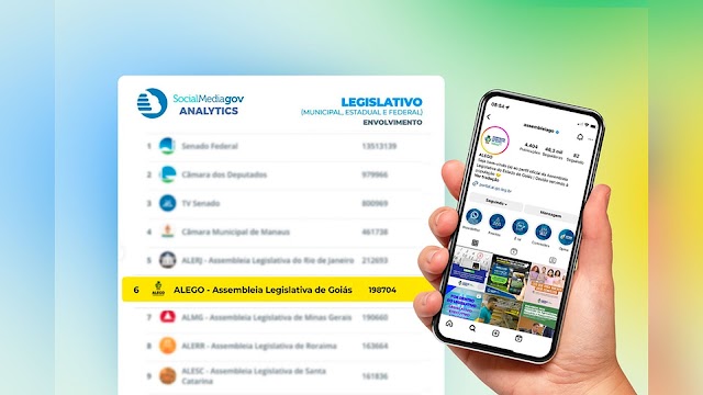 Alego fica em 2º em ranking nacional de interação nas redes sociais