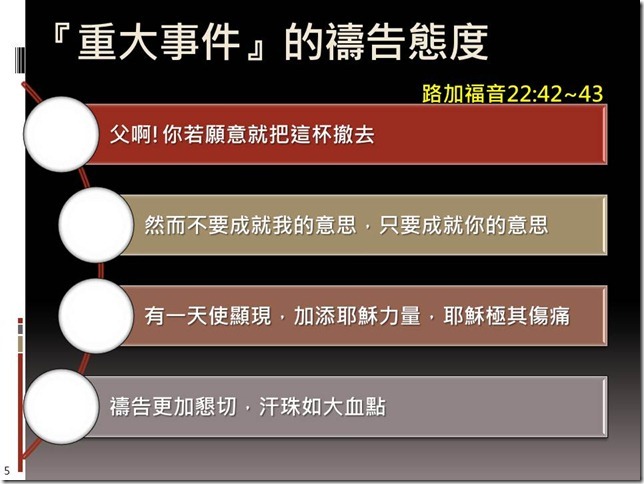 投影片5