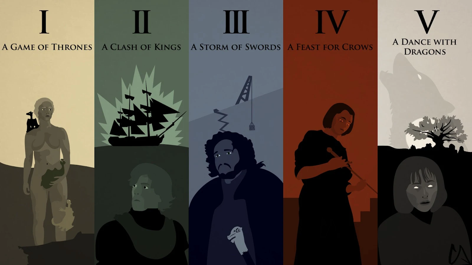 Portraits of key characters from ASOIAF, each bearing expressions that reflect their complex personalities