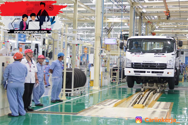  Alamat  Pt Isuzu Astra Motor  Indonesia Karawang  Berbagai 