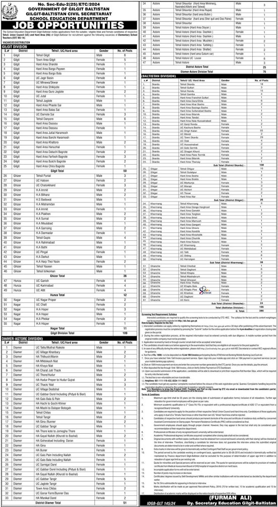 Gilgit Baltistan Civil Secretariat EST Teacher Vacancies 2024(خالی آسامیاں 885)