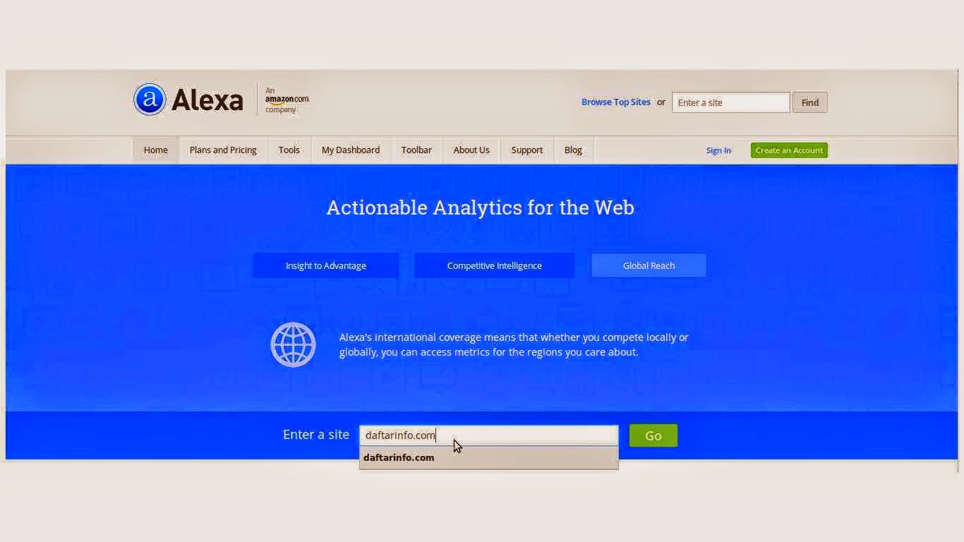 apakah penting memasang widget alexa di blog