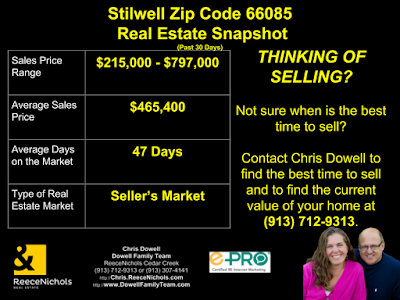 Stilwell, Stilwell KS, 66085