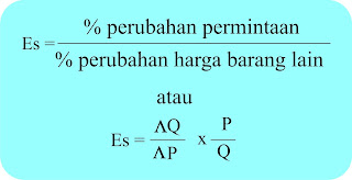 Rumus Elastisitas Permintaan