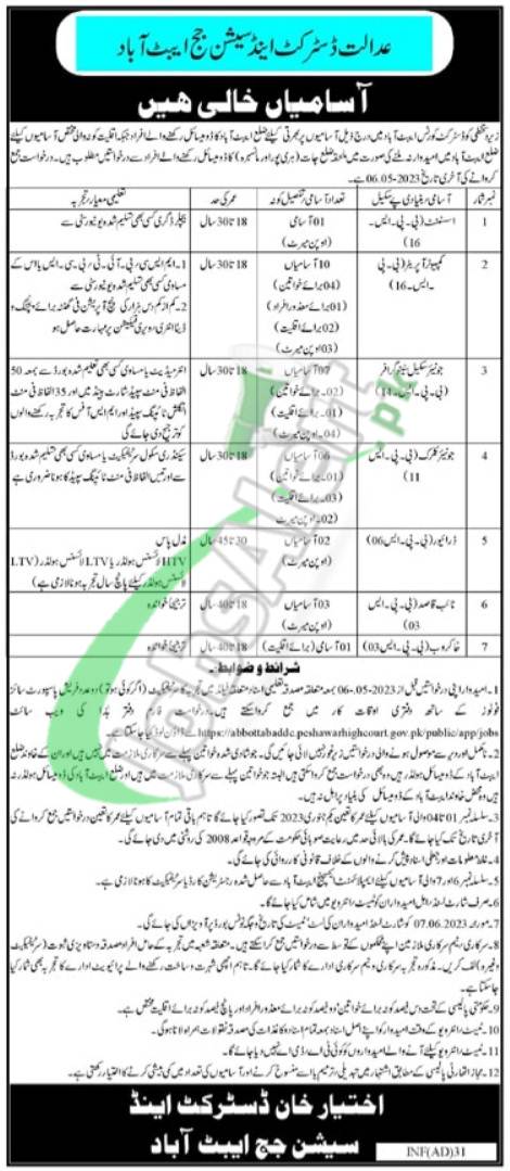 District and Session Court Abbottabad Jobs 2023 Latest Advertisement
