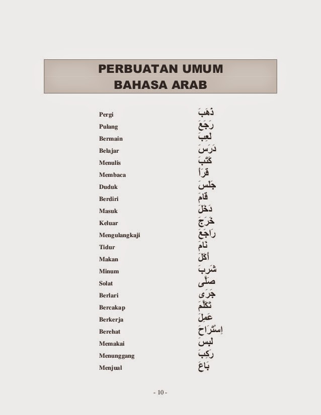 Perbuatan dalam bahasa  arab  fiil 