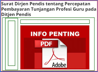 Surat Dirjen Pendis tentang Percepatan Pembayaran TPG pada Ditjen Pendis