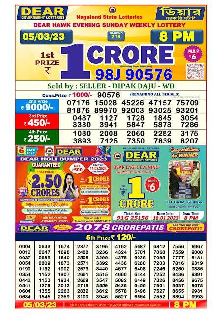 nagaland-lottery-result-05-03-2023-dear-hawk-evening-sunday-today-8-pm