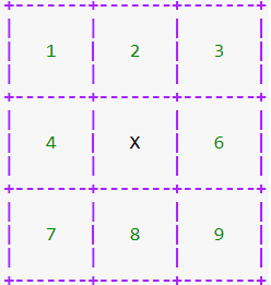 Tic Tac Toe Python 3: The Standard TicTacToe Game in Python 3