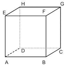  Rumus Matematika Bangun Ruang LENGKAP