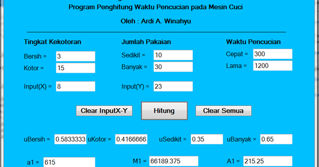 Program Logika Fuzzy Metode Mamdani Menggunakan Visual 