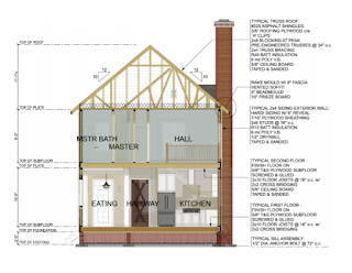 Softplan