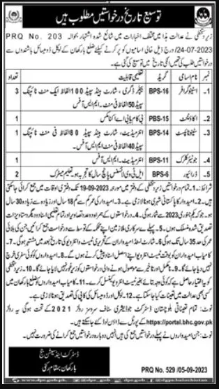 District and Session Court Jobs 2023 - Govt Jobs 2023