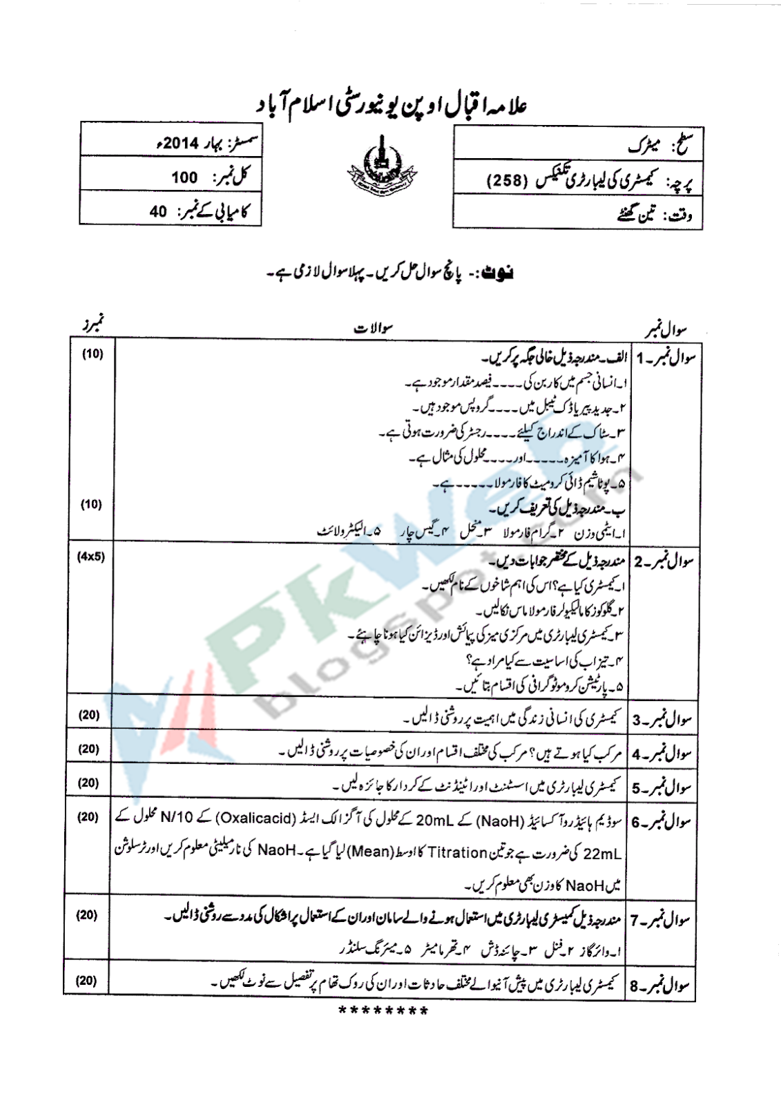 Aiou 258 Lab Techniques Chemistry Matric (SSC) Spring 2014