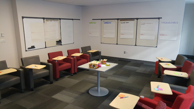 A workshop room set up with comfortable seating, post-it pads on the walls, and snacks on a table in the middle of the room